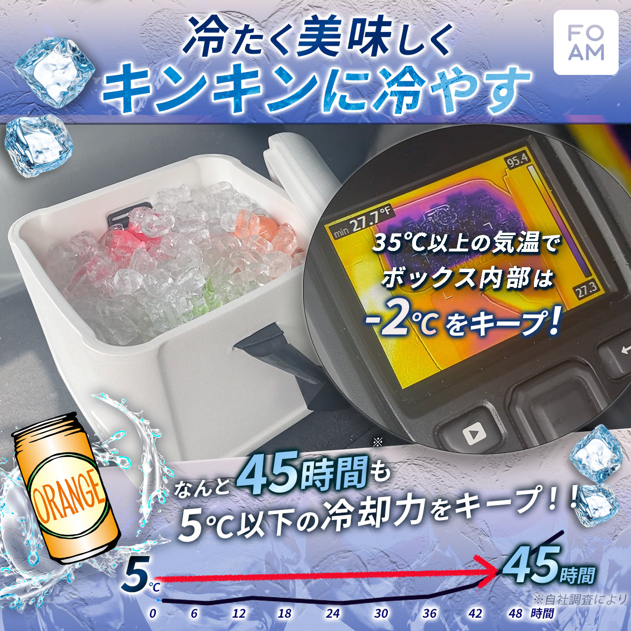 フォームクーラーボックス(グレー)
